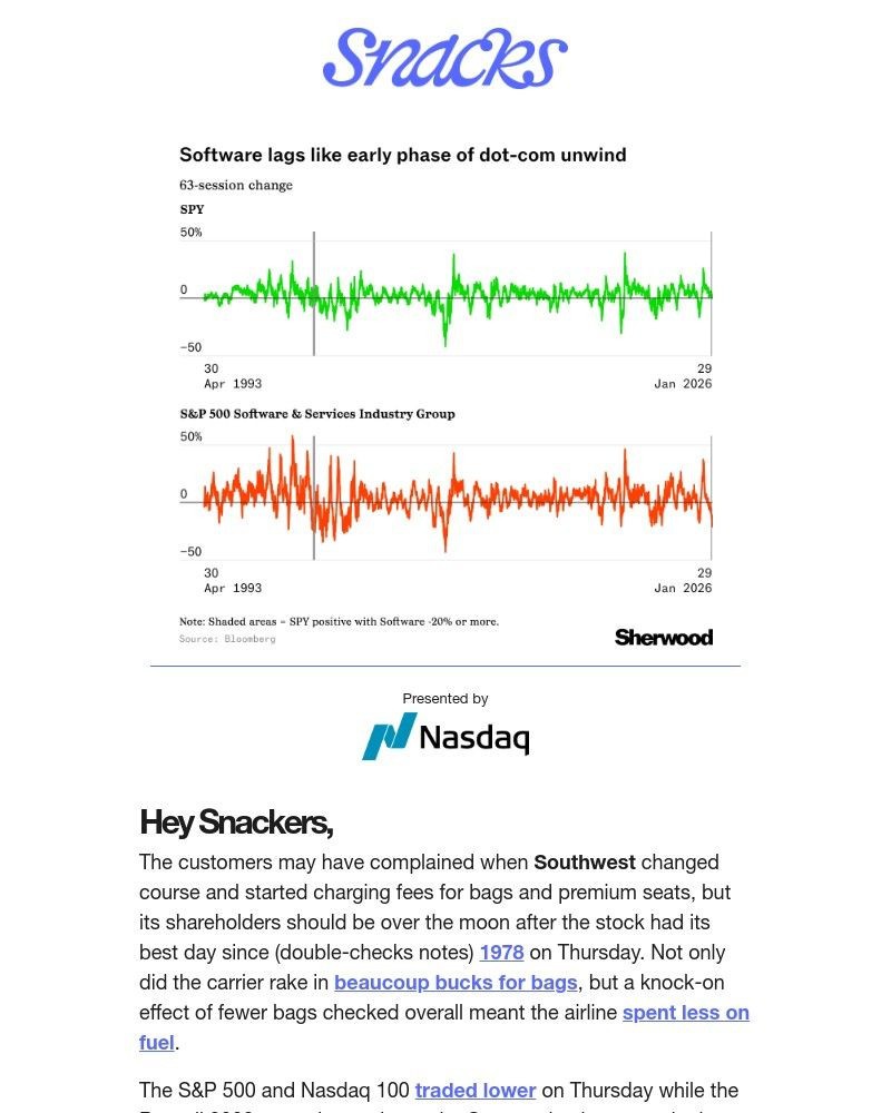 Screenshot of email with subject /media/emails/soft-where-software-e9c8ff-cropped-b652eacb.jpg