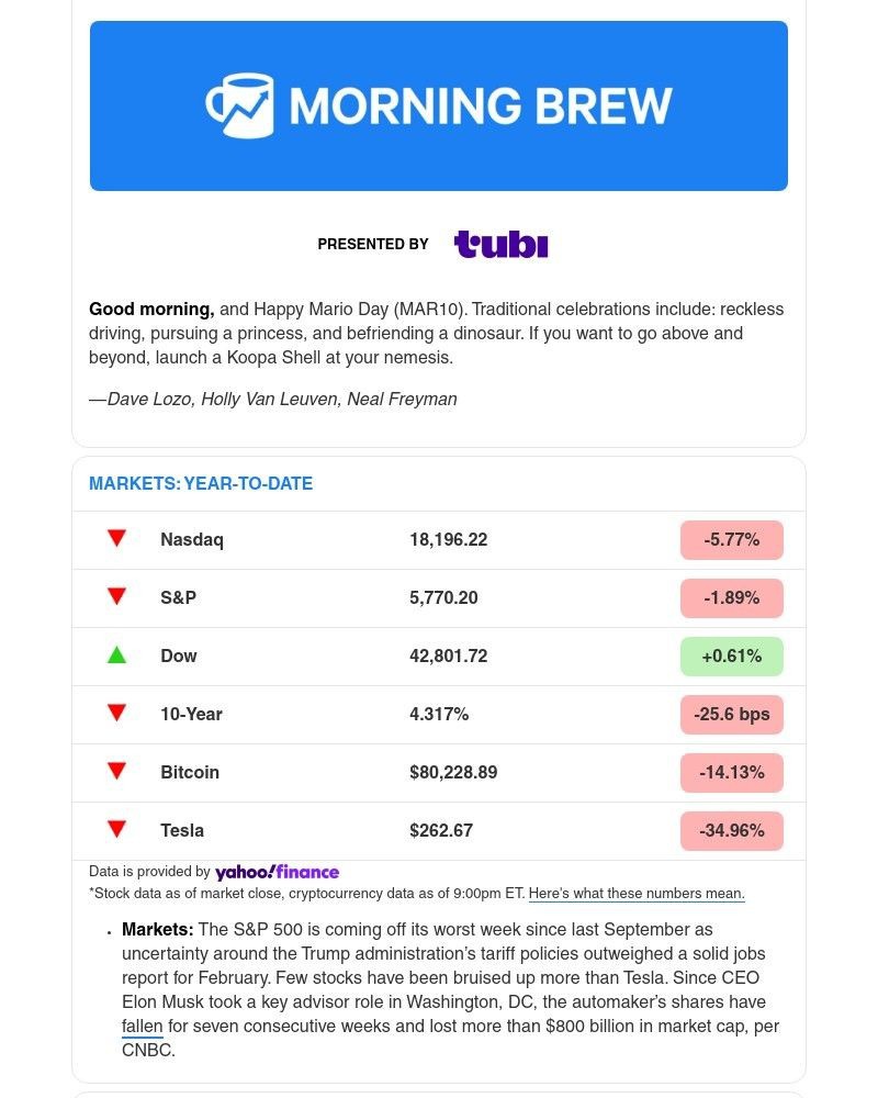 Screenshot of email with subject /media/emails/spending-spree-5f965b-cropped-3699f408.jpg