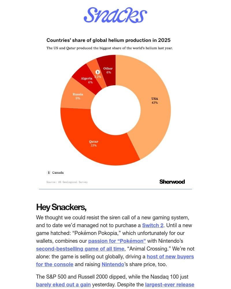 Screenshot of email with subject /media/emails/strait-talk-about-helium-ab2b98-cropped-c4967219.jpg