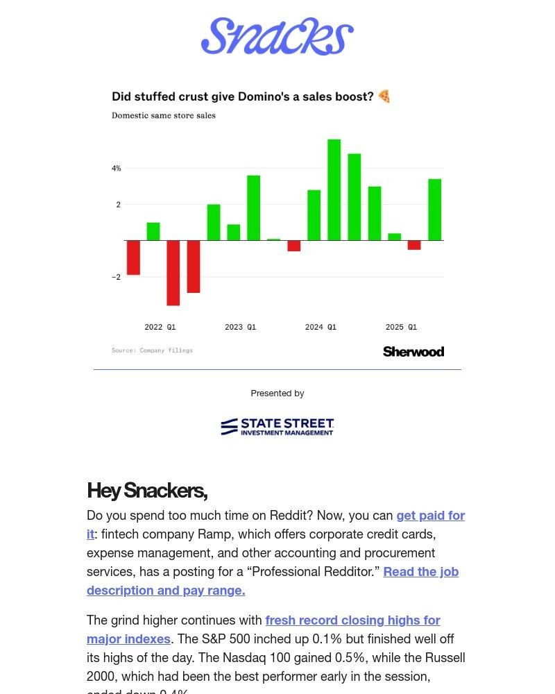 Screenshot of email with subject /media/emails/stuffed-profits-c45e33-cropped-3361b99c.jpg