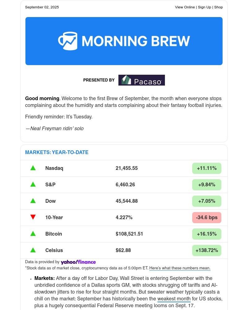 Screenshot of email with subject /media/emails/supermarket-sweep-f21713-cropped-c182c922.jpg