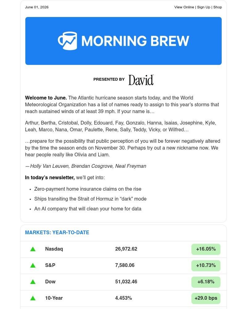Screenshot of email with subject /media/emails/sweeping-for-data-799c21-cropped-389b46d3.jpg