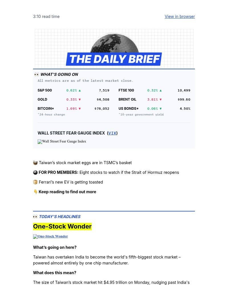 Screenshot of email with subject /media/emails/taiwans-one-stock-wonder-d80798-cropped-9ebd1c02.jpg