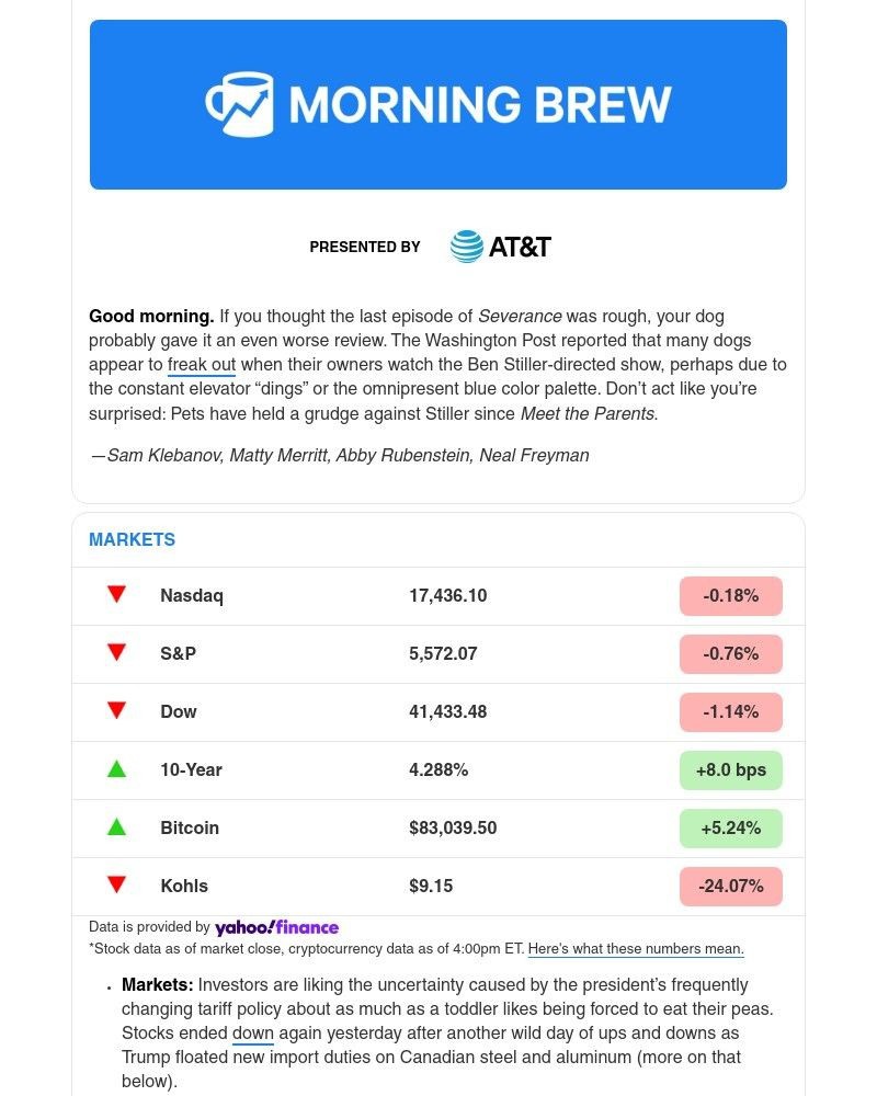 Screenshot of email with subject /media/emails/tariff-chicken-b44c37-cropped-871f0821.jpg