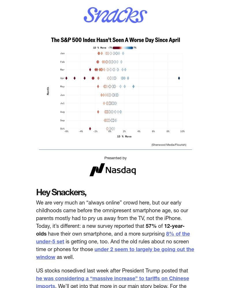 Screenshot of email with subject /media/emails/tariff-tension-tanks-market-da9c19-cropped-f45436f3.jpg