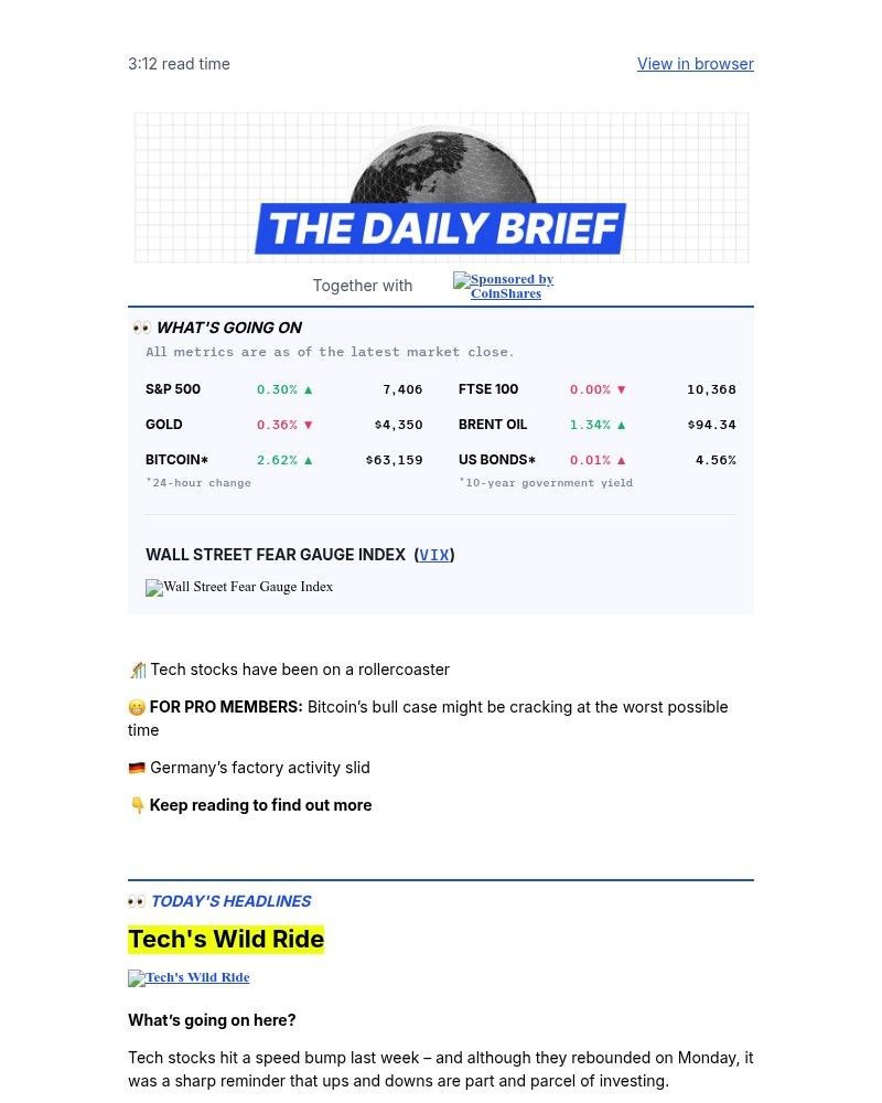 Screenshot of email with subject /media/emails/tech-stocks-had-a-wild-week-31e8e6-cropped-bffcbd6e.jpg