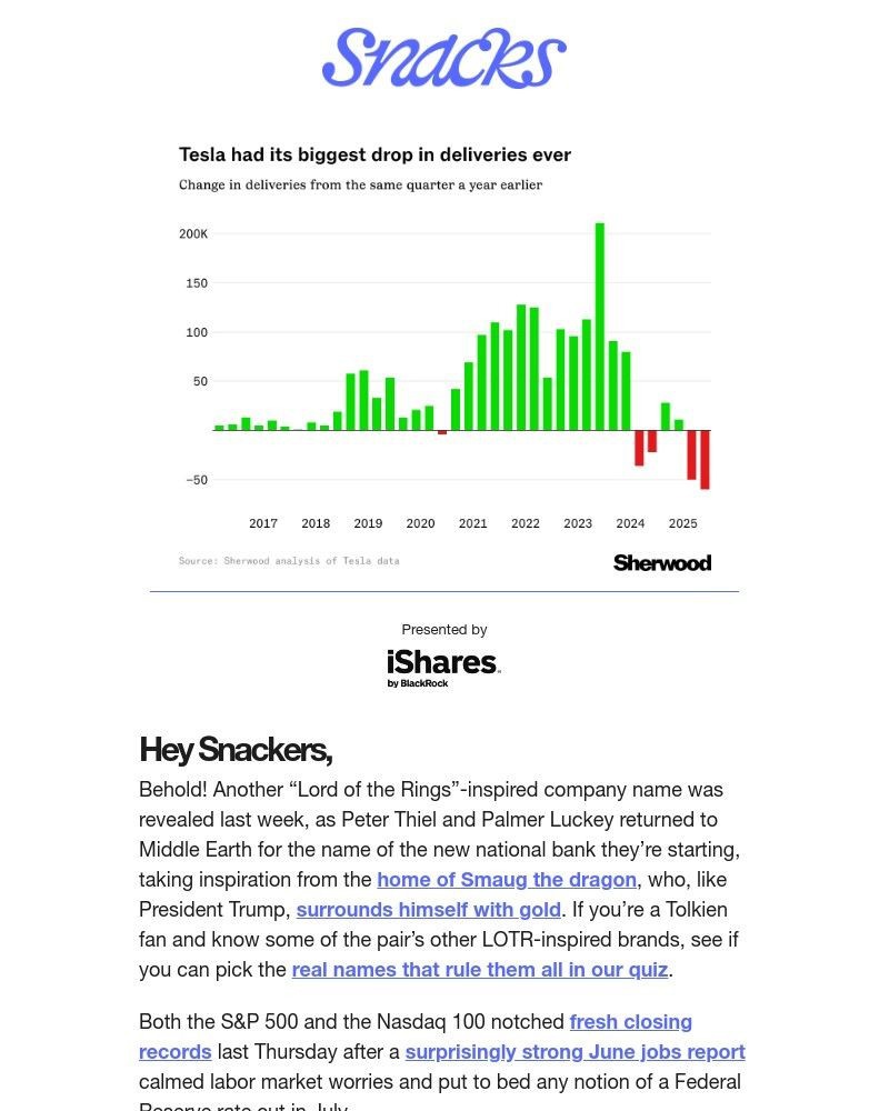 Screenshot of email with subject /media/emails/tesla-diehards-94cc61-cropped-4907dd5d.jpg