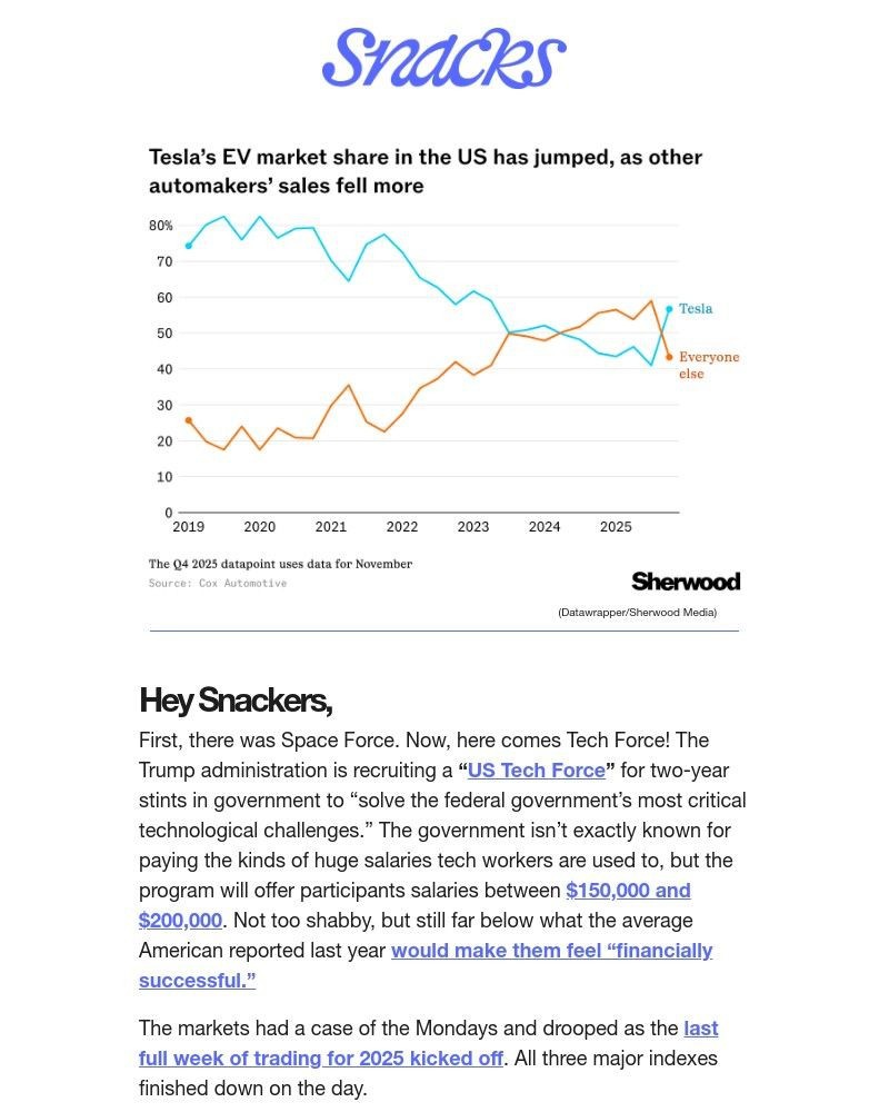 Screenshot of email sent to a Robinhood Registered user