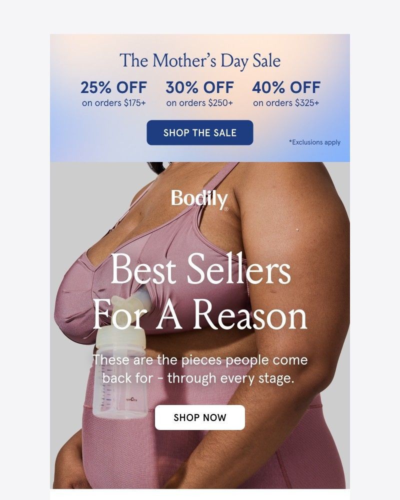 Screenshot of email sent to a Bodily Newsletter subscriber