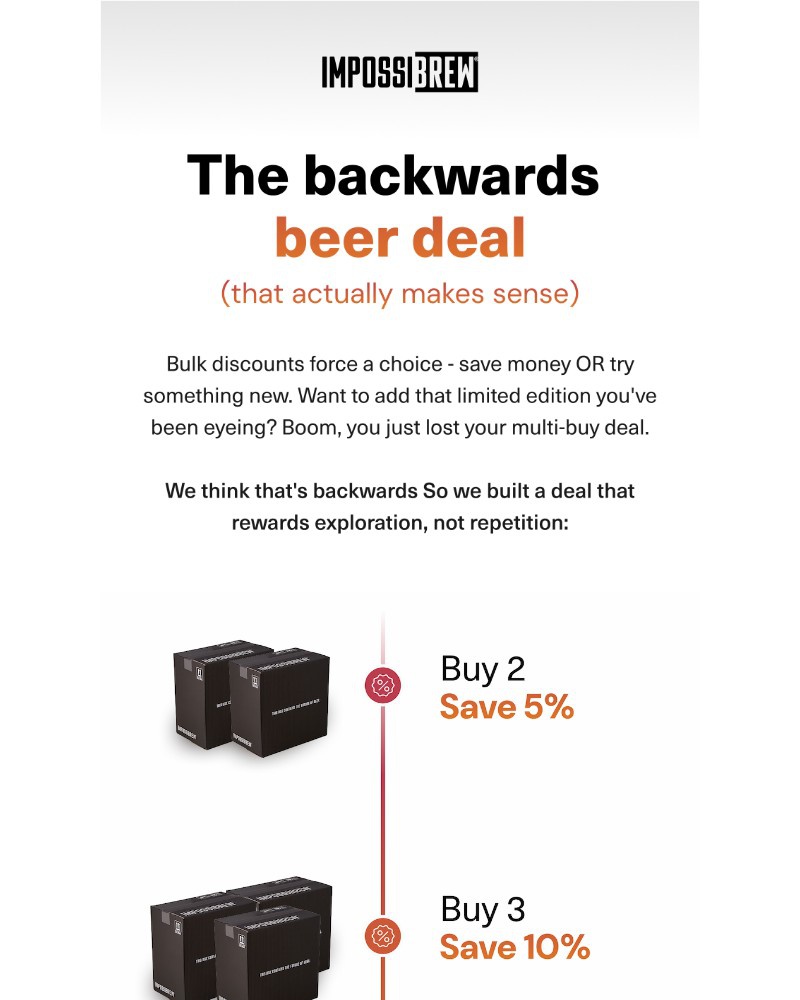 Screenshot of email with subject /media/emails/the-beer-deal-that-works-backwards-and-saves-you-more-b94f9c-cropped-67bf22ec.jpg