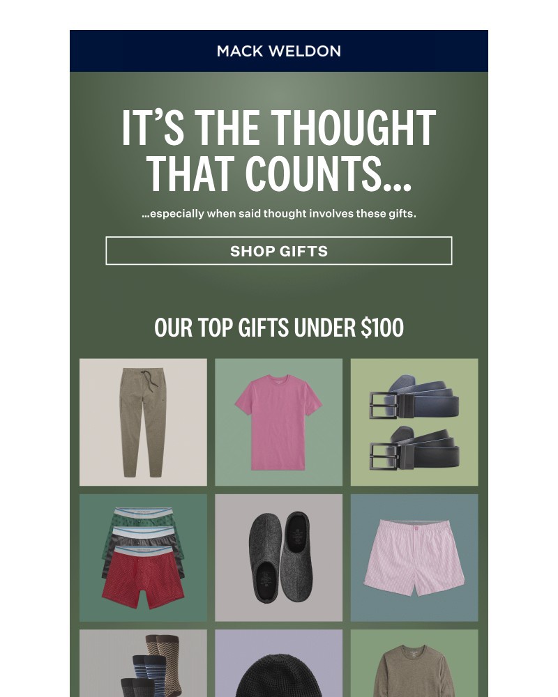 Screenshot of email with subject /media/emails/the-best-gifts-under-100-431588-cropped-39e8766d.jpg