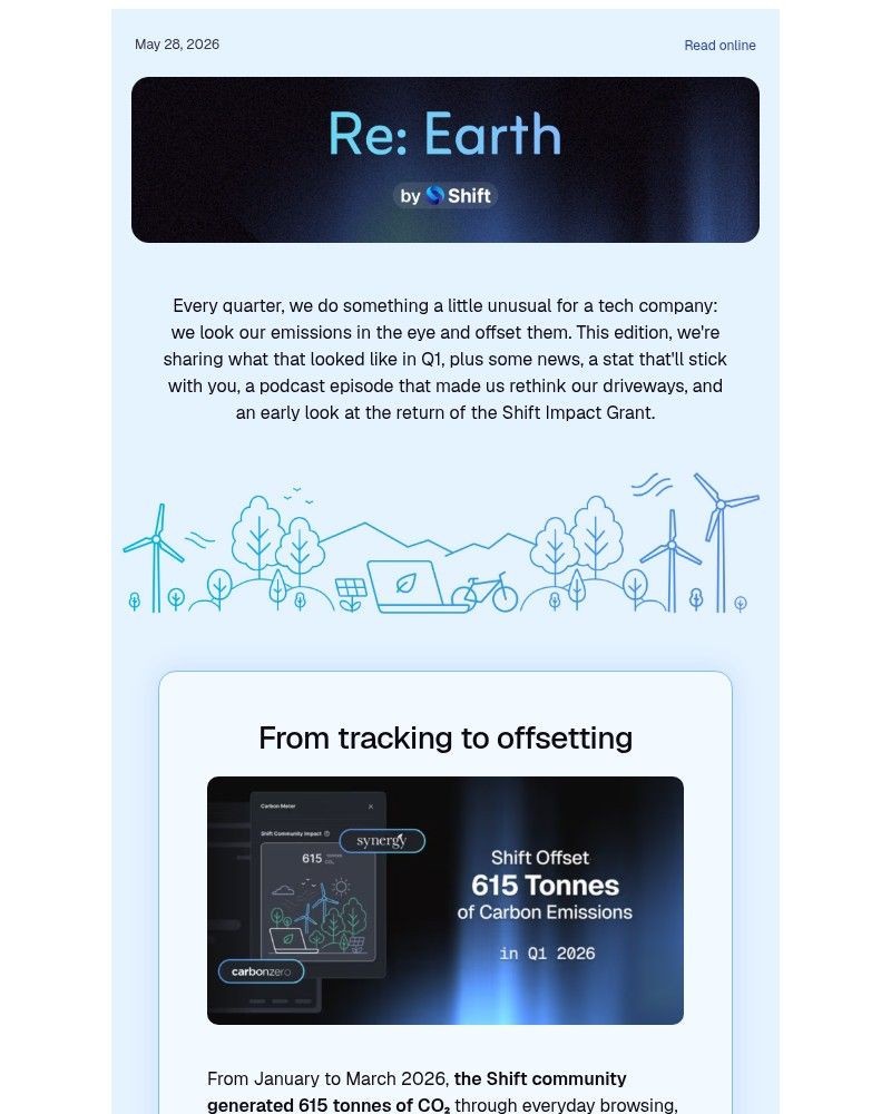 Screenshot of email sent to a Shift Newsletter subscriber