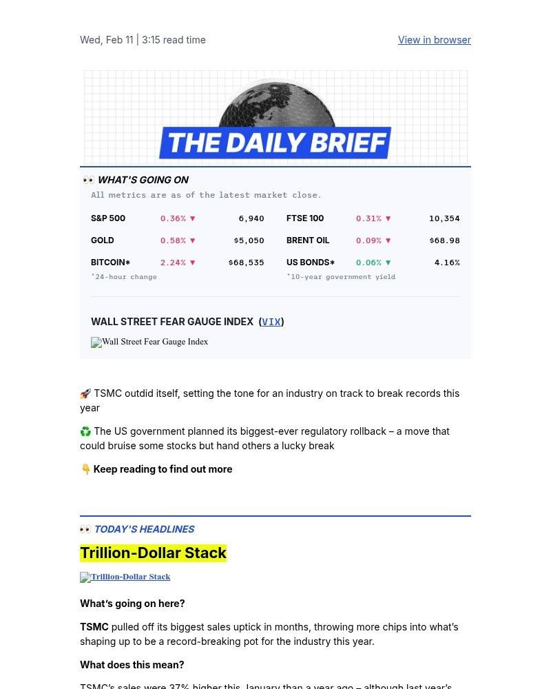 Screenshot of email sent to a Finimize Registered user