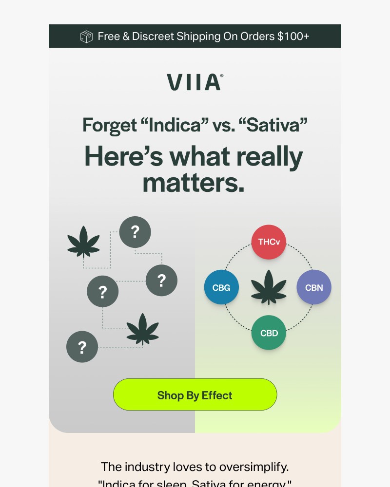 Screenshot of email with subject /media/emails/the-indicasativa-myth-what-to-look-for-instead-b78c51-cropped-d8d40f73.jpg