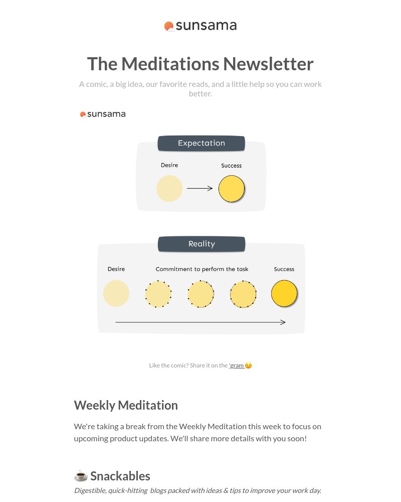 Screenshot of email with subject /media/emails/the-meditations-newsletter-075-5e7684-cropped-680cc6b5.jpg