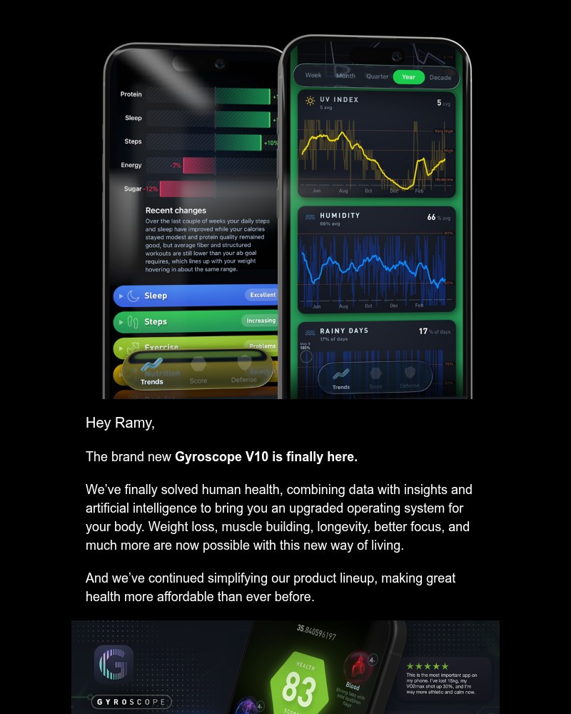Screenshot of email with subject /media/emails/the-new-gyroscope-lineupbetter-living-with-ai-and-human-coaches-9b07e1-cropped-815d6c0d.jpg