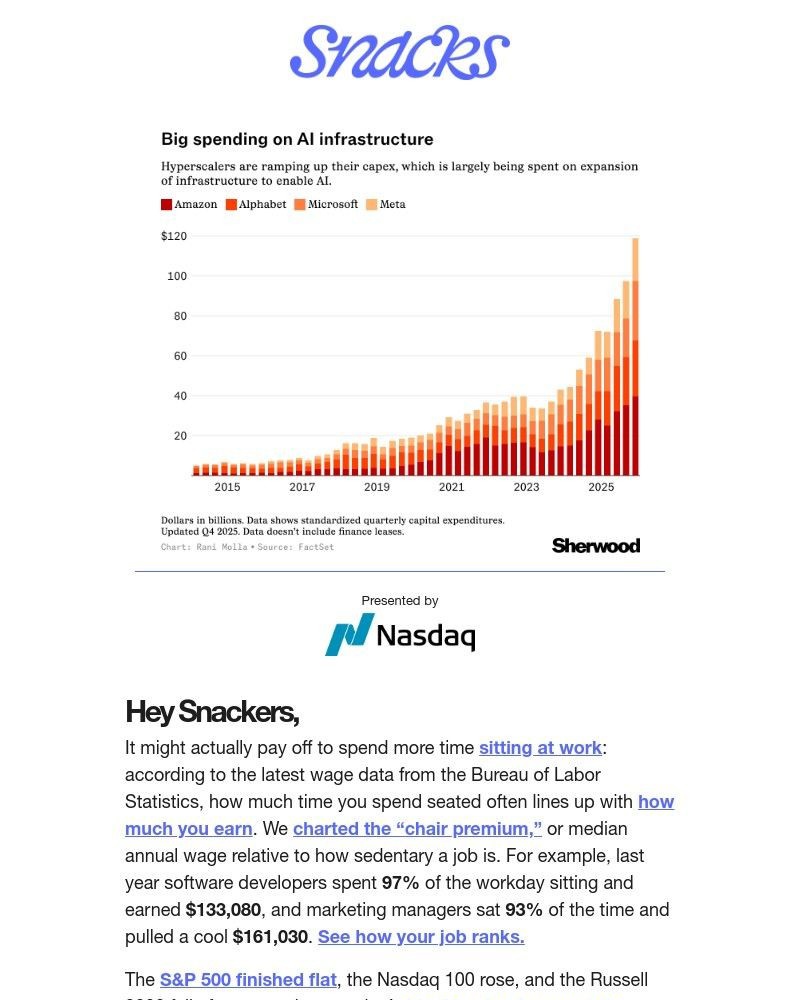 Screenshot of email with subject /media/emails/the-streets-are-paved-with-silicon-356745-cropped-947ef1a2.jpg