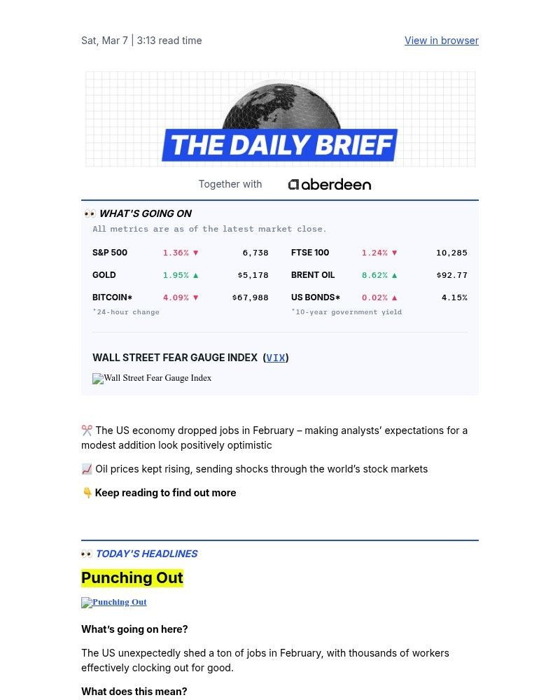 Screenshot of email sent to a Finimize Registered user