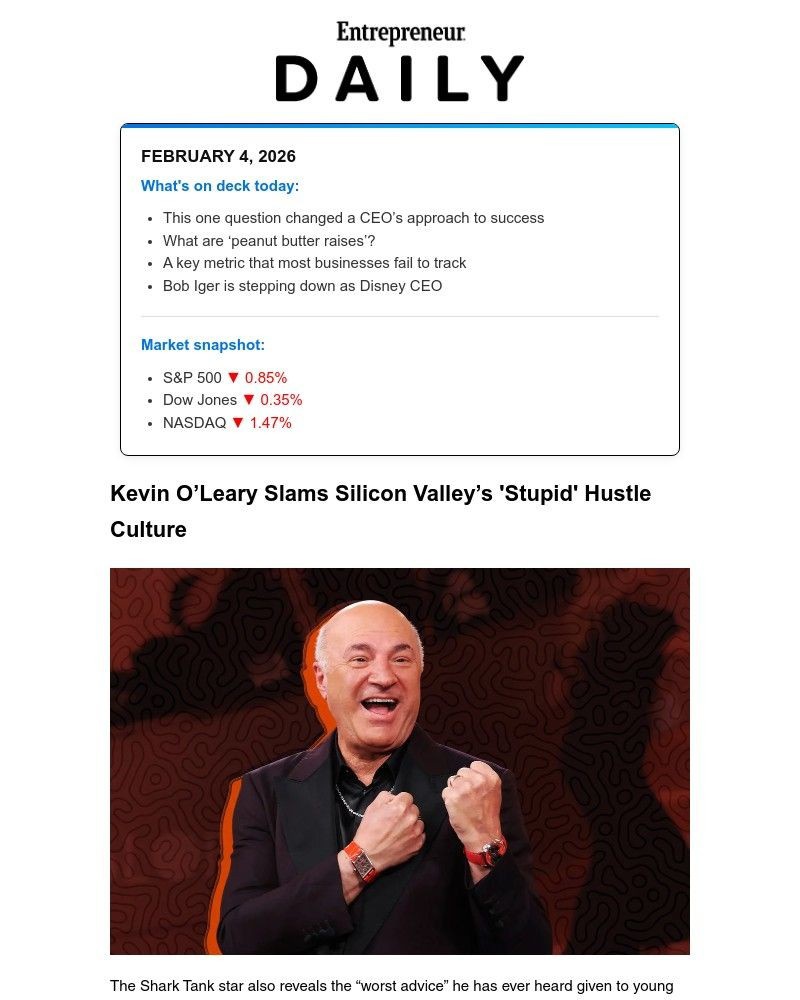 Screenshot of email with subject /media/emails/this-1-question-changed-my-entire-approach-to-success-5d09d7-cropped-88a54052.jpg