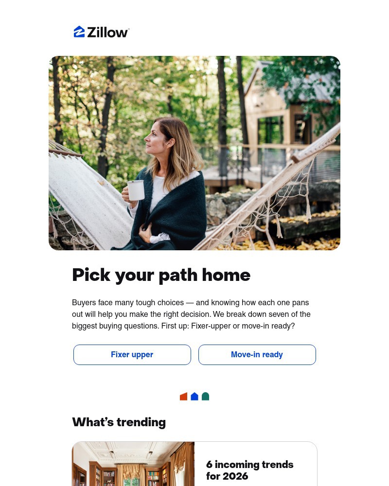 Screenshot of email with subject /media/emails/this-or-that-which-housing-decisions-pay-off-a5bf6c-cropped-35130dd1.jpg