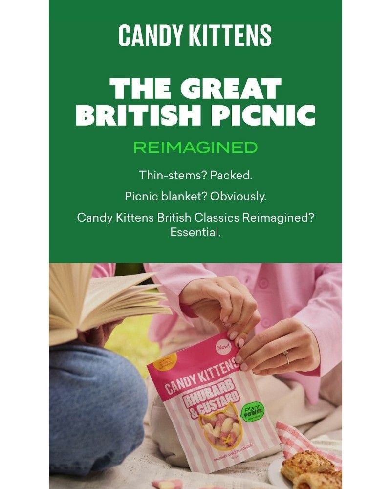 Screenshot of email sent to a Candy Kittens Newsletter subscriber