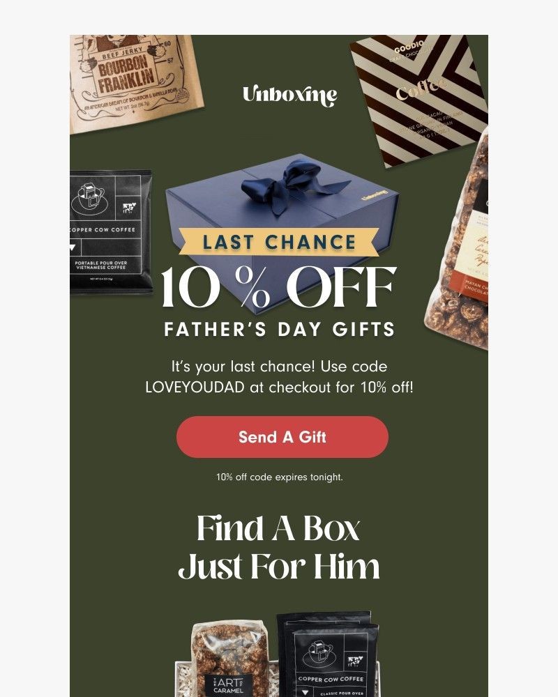 Screenshot of email sent to a Unboxme Newsletter subscriber