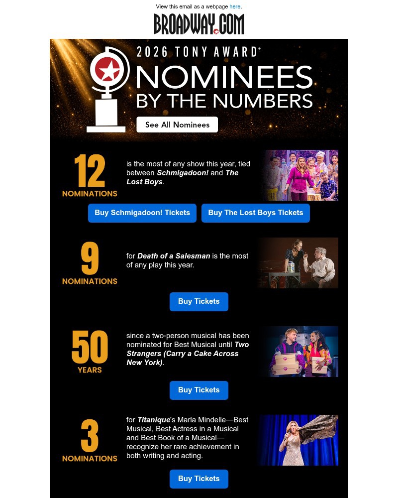 Screenshot of email with subject /media/emails/tony-award-nominees-by-the-numbers-e826d8-cropped-7de55089.jpg