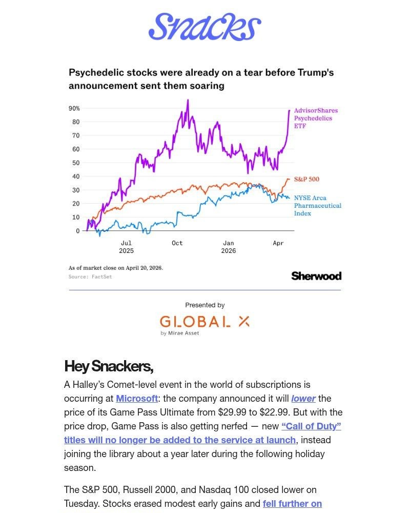 Screenshot of email sent to a Robinhood Registered user