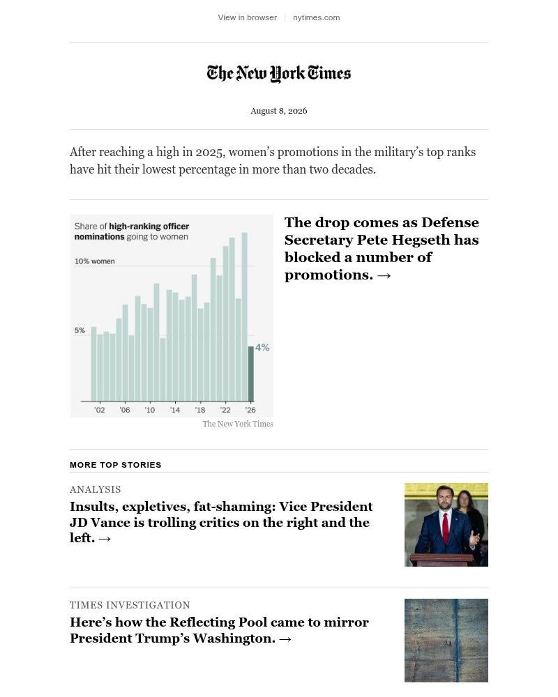 Screenshot of email with subject /media/emails/under-hegseth-womens-share-of-top-military-promotions-has-plunged-a09166-cropped-907dd664.jpg