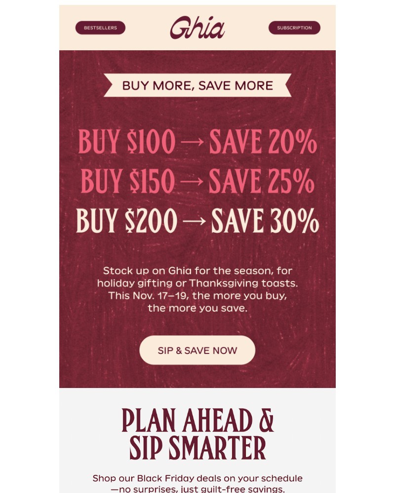 Screenshot of email sent to a Ghia Newsletter subscriber