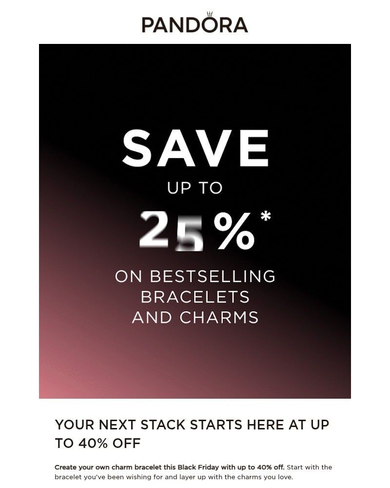 Screenshot of email sent to a Pandora Newsletter subscriber