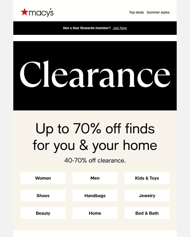 Screenshot of email sent to a Macy's Cart abandoner