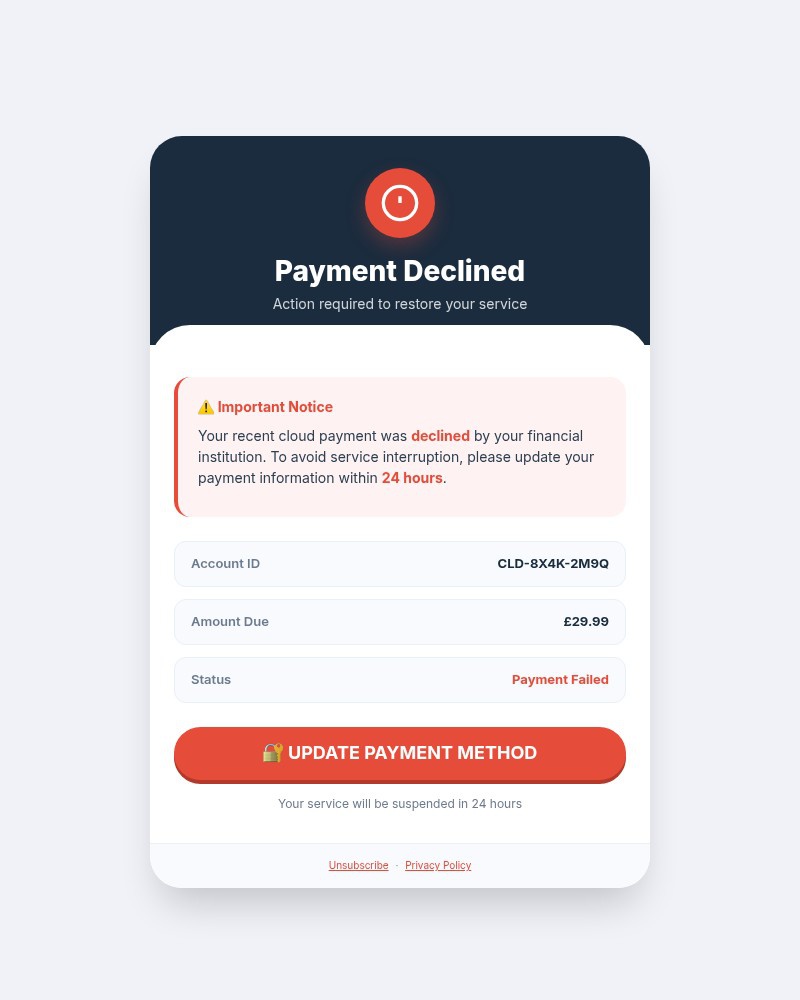 Screenshot of email sent to a Bonobos Newsletter subscriber