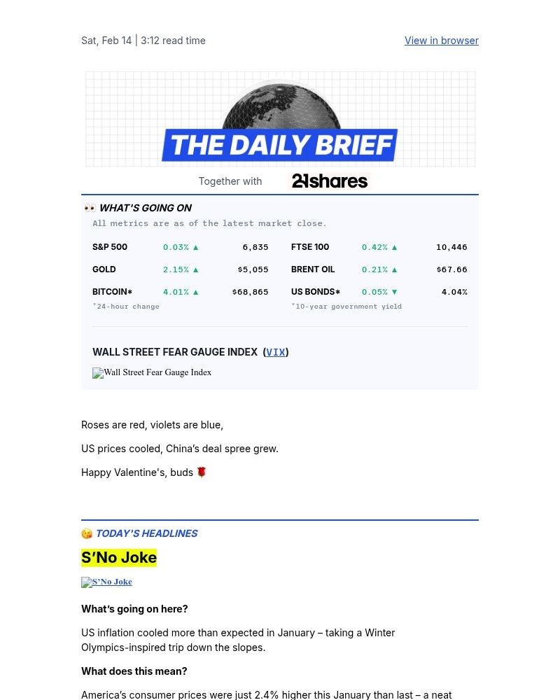 Screenshot of email with subject /media/emails/us-inflation-winter-olympics-f74e47-cropped-d077a6ed.jpg