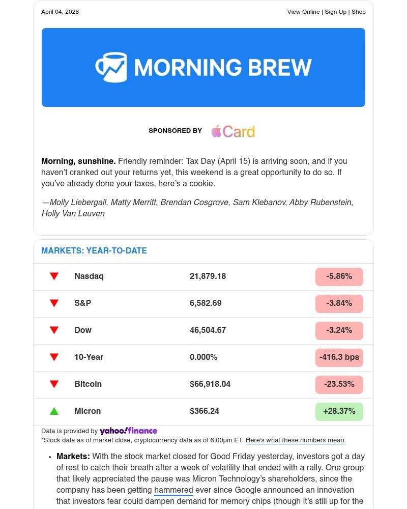 Screenshot of email with subject /media/emails/view-from-above-8de249-cropped-d04a8364.jpg