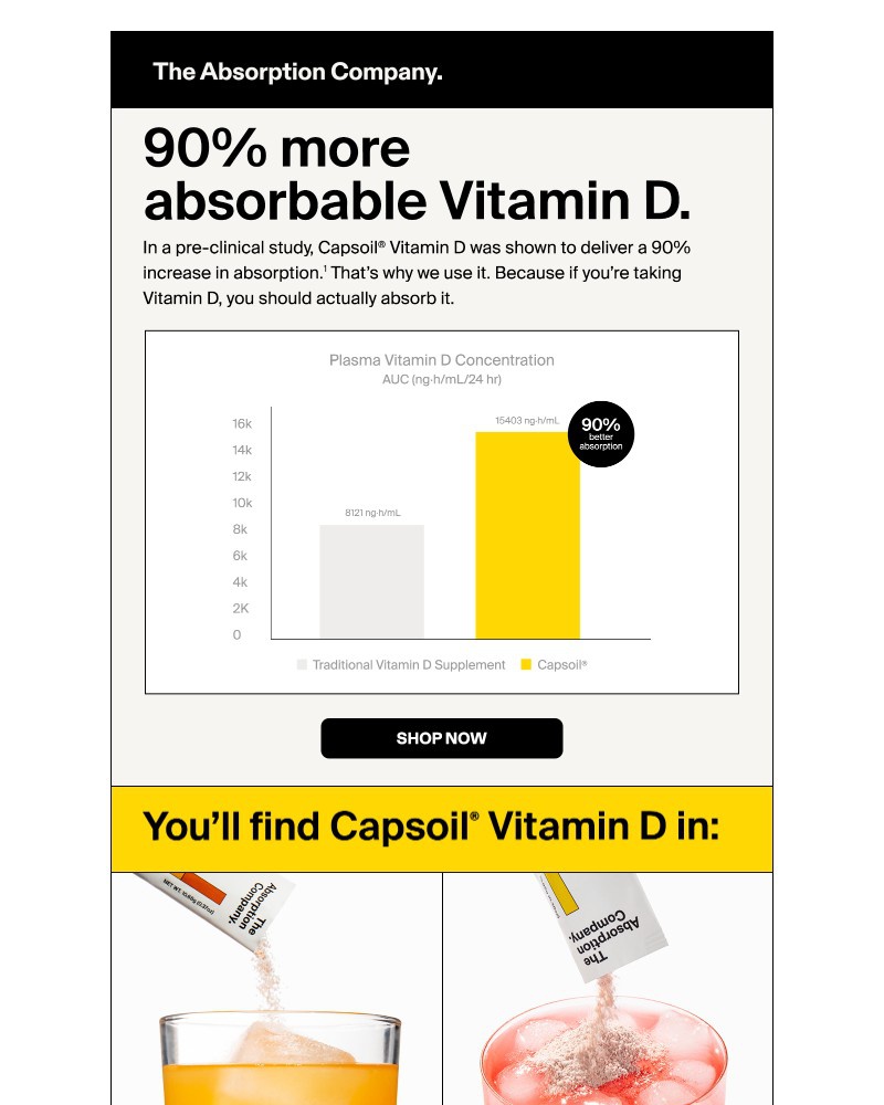 Screenshot of email with subject /media/emails/vitamin-d-thats-more-absorbable-e2acb4-cropped-88b44346.jpg