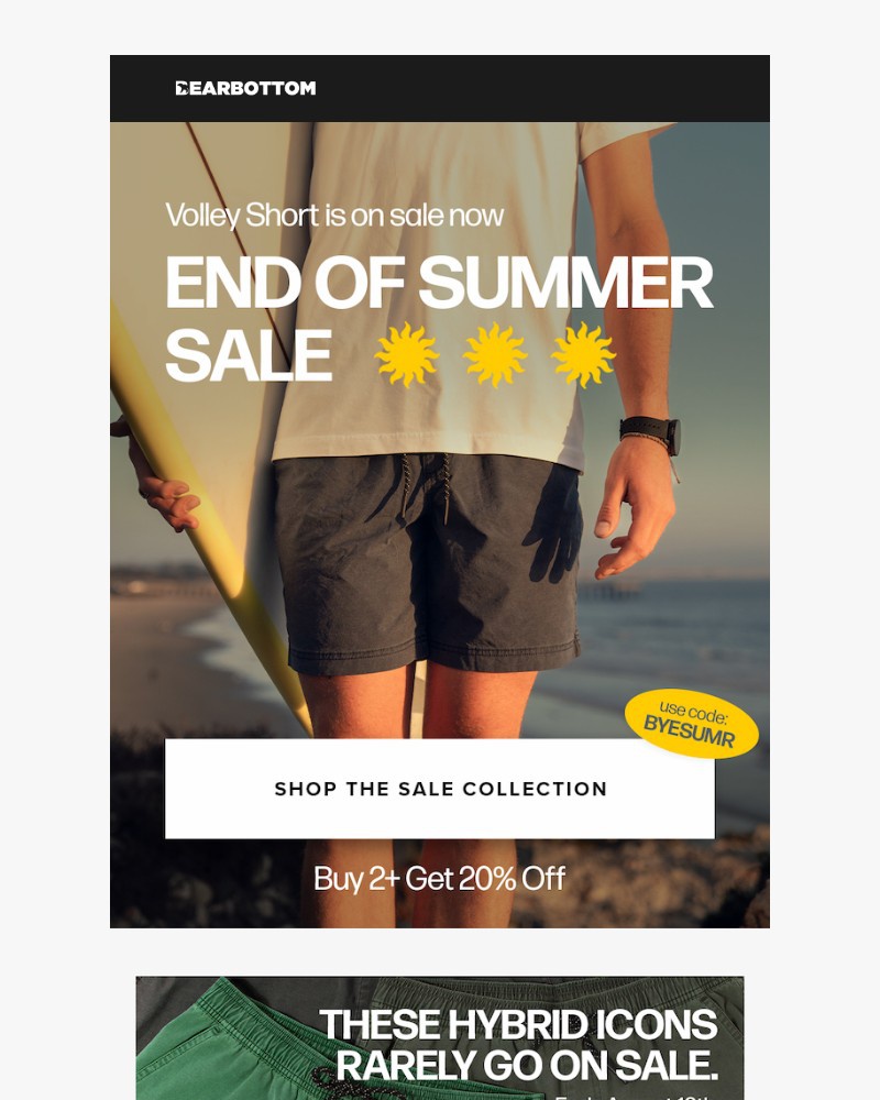Screenshot of email sent to a Bearbottom Clothing Newsletter subscriber