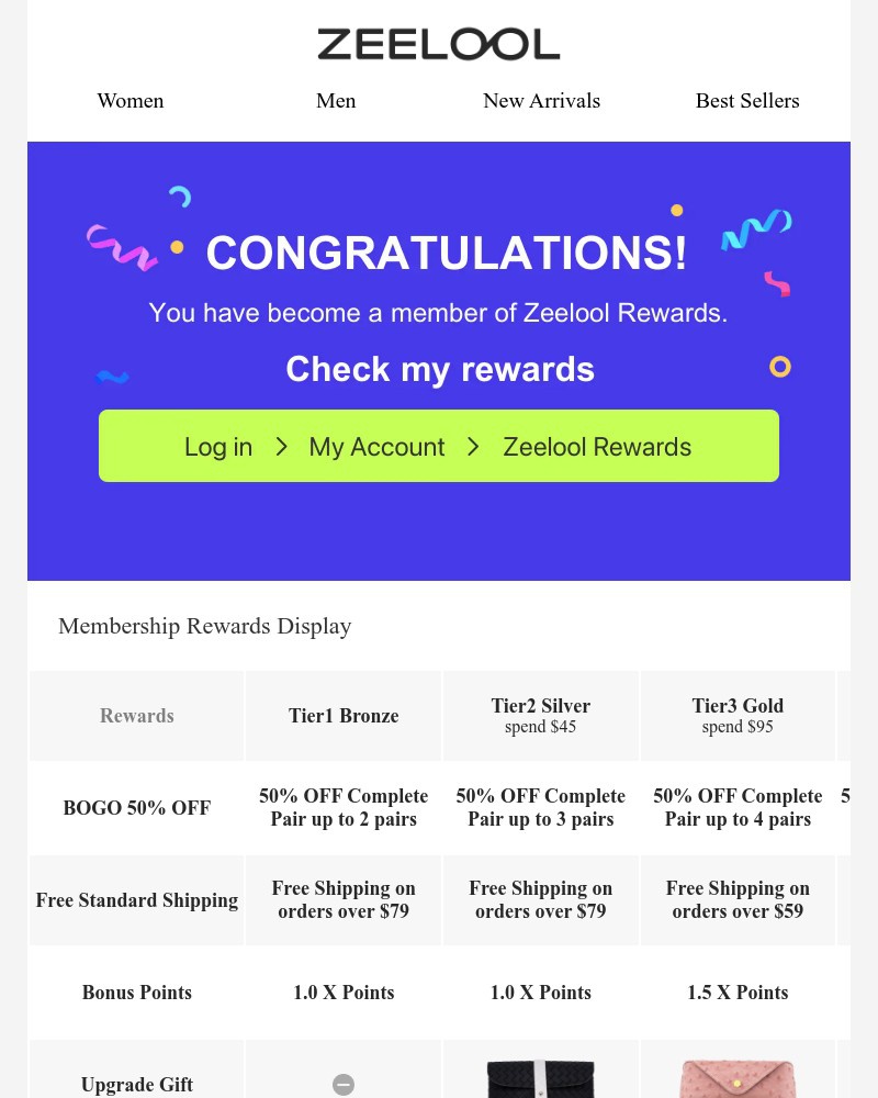 Screenshot of email with subject /media/emails/welcome-new-member-of-zeelool-rewards-6f32dc-cropped-50e63113.jpg