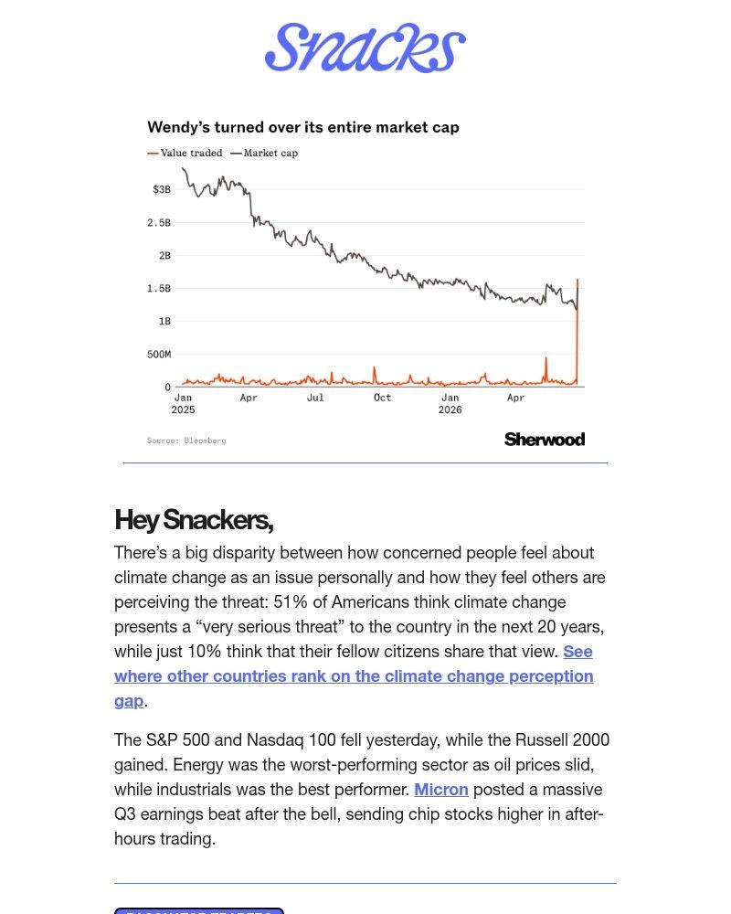 Screenshot of email with subject /media/emails/wen-meme-stock-d048e4-cropped-f3660be4.jpg
