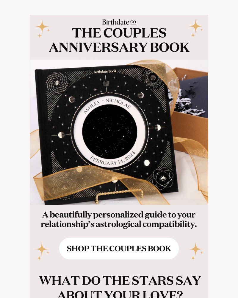 Screenshot of email sent to a Birthdate Co Newsletter subscriber