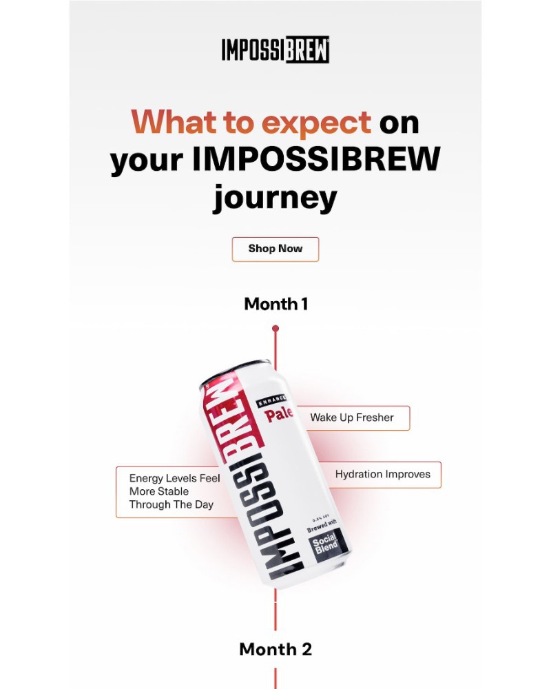 Screenshot of email with subject /media/emails/what-happens-in-3-months-384a0d-cropped-bd4d0d0c.jpg