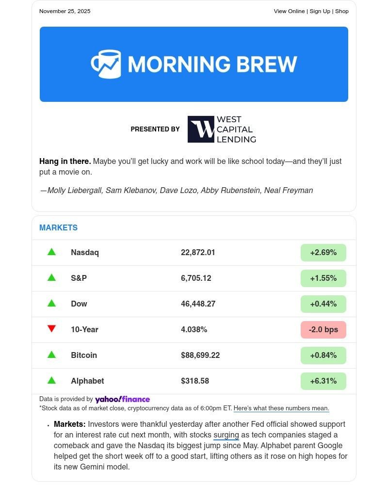 Screenshot of email sent to a Morning Brew Newsletter subscriber