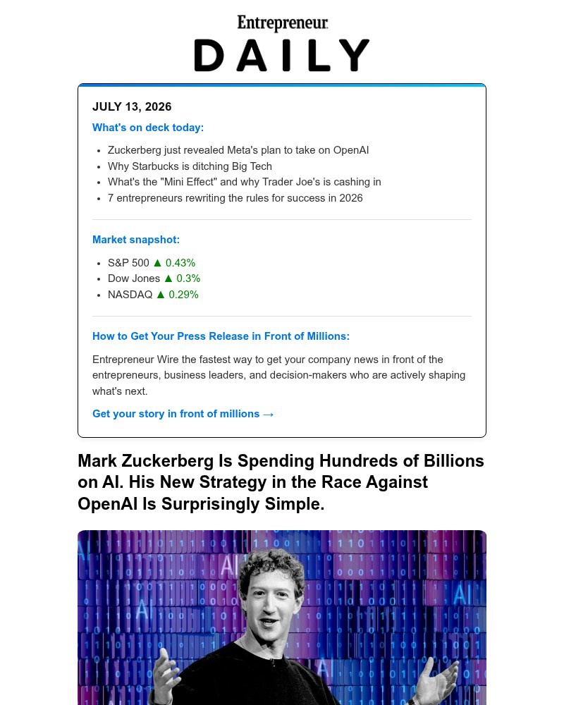 Screenshot of email sent to a Entrepreneur Newsletter subscriber
