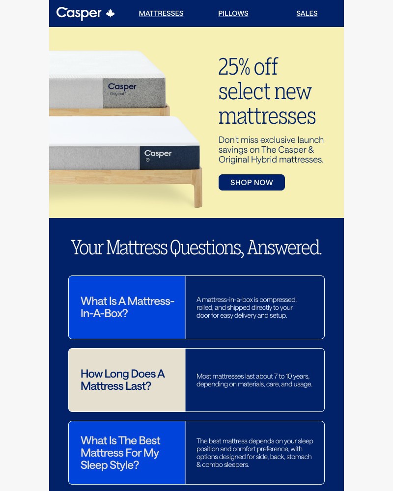 Screenshot of email sent to a Casper Newsletter subscriber