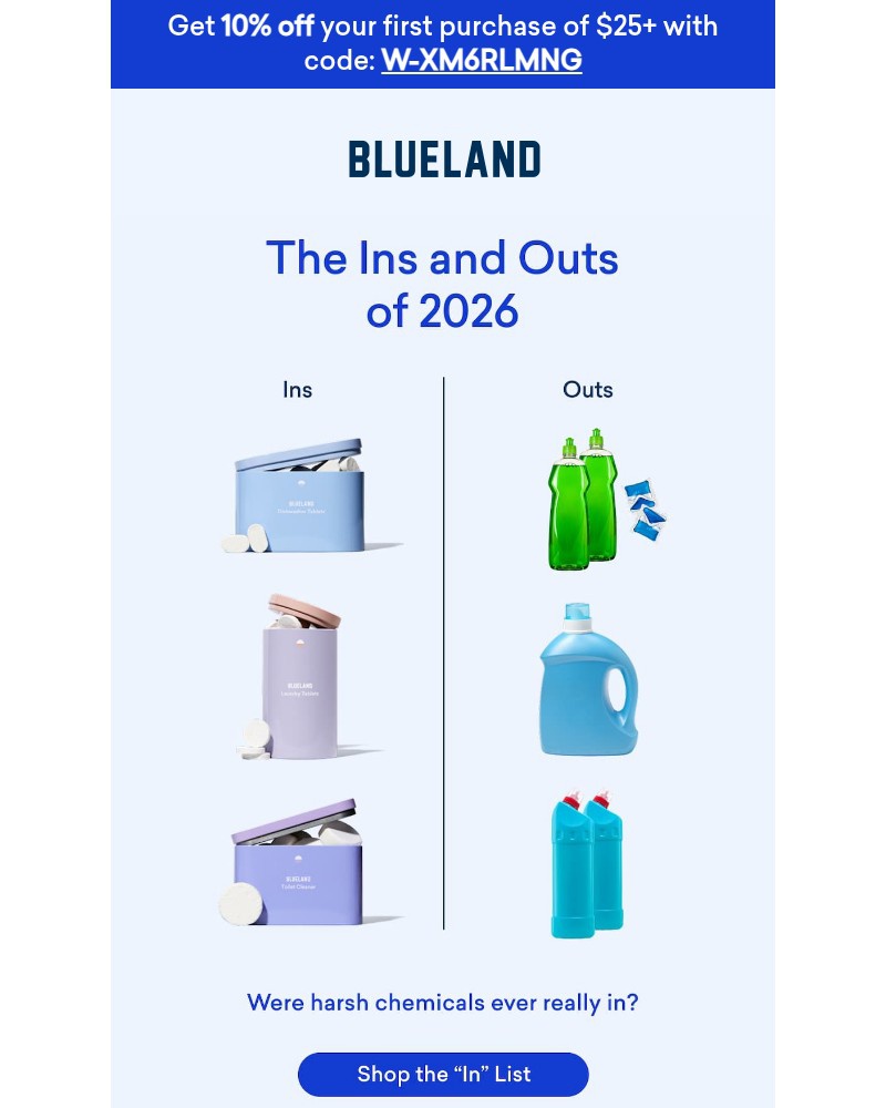 Screenshot of email with subject /media/emails/whats-in-and-out-for-2026-ac58f6-cropped-f92bccde.jpg