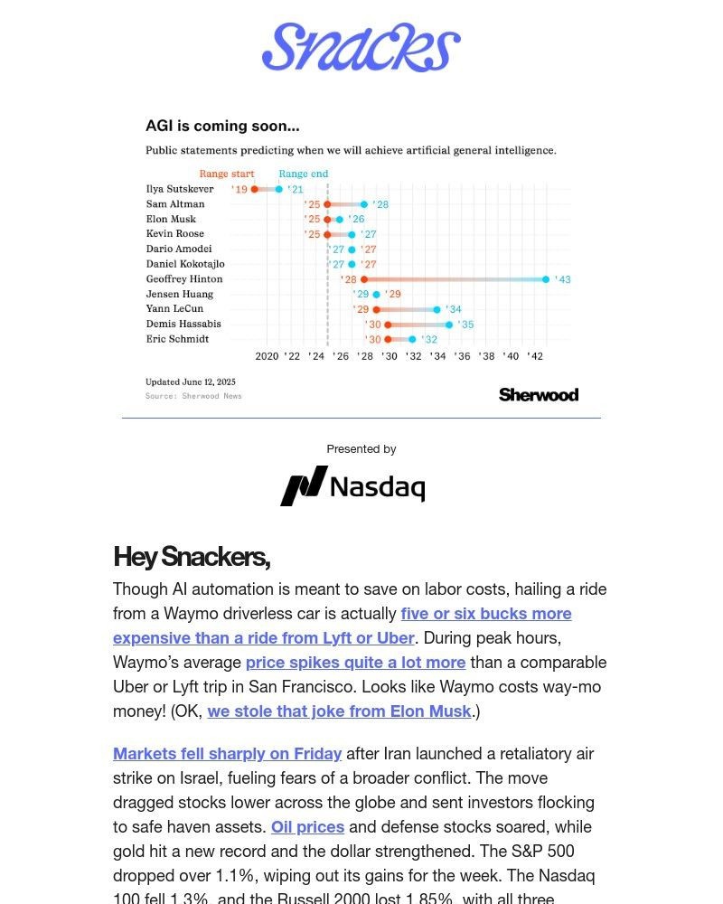 Screenshot of email with subject /media/emails/when-ai-better-than-humans-will-arrive-7a1bda-cropped-e1af70b0.jpg