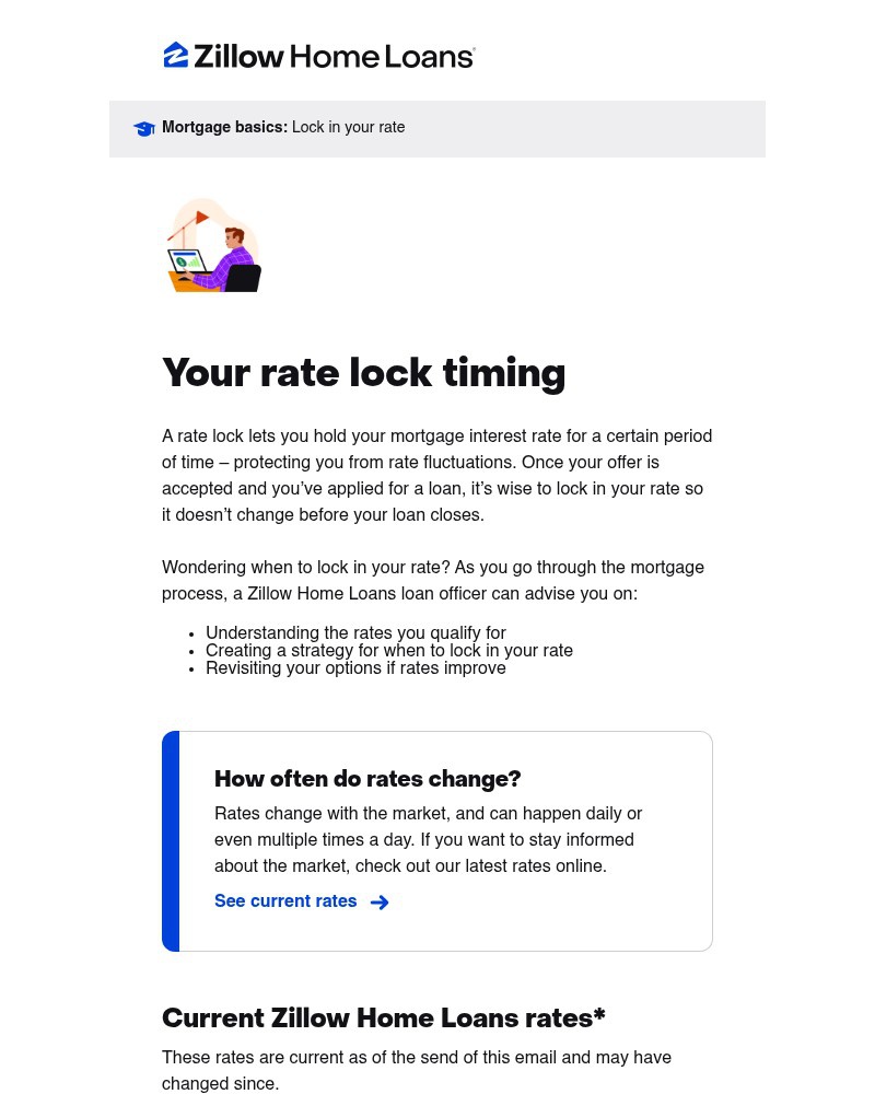 Screenshot of email with subject /media/emails/when-to-lock-in-your-mortgage-rate-9ed450-cropped-9f0fb0bb.jpg