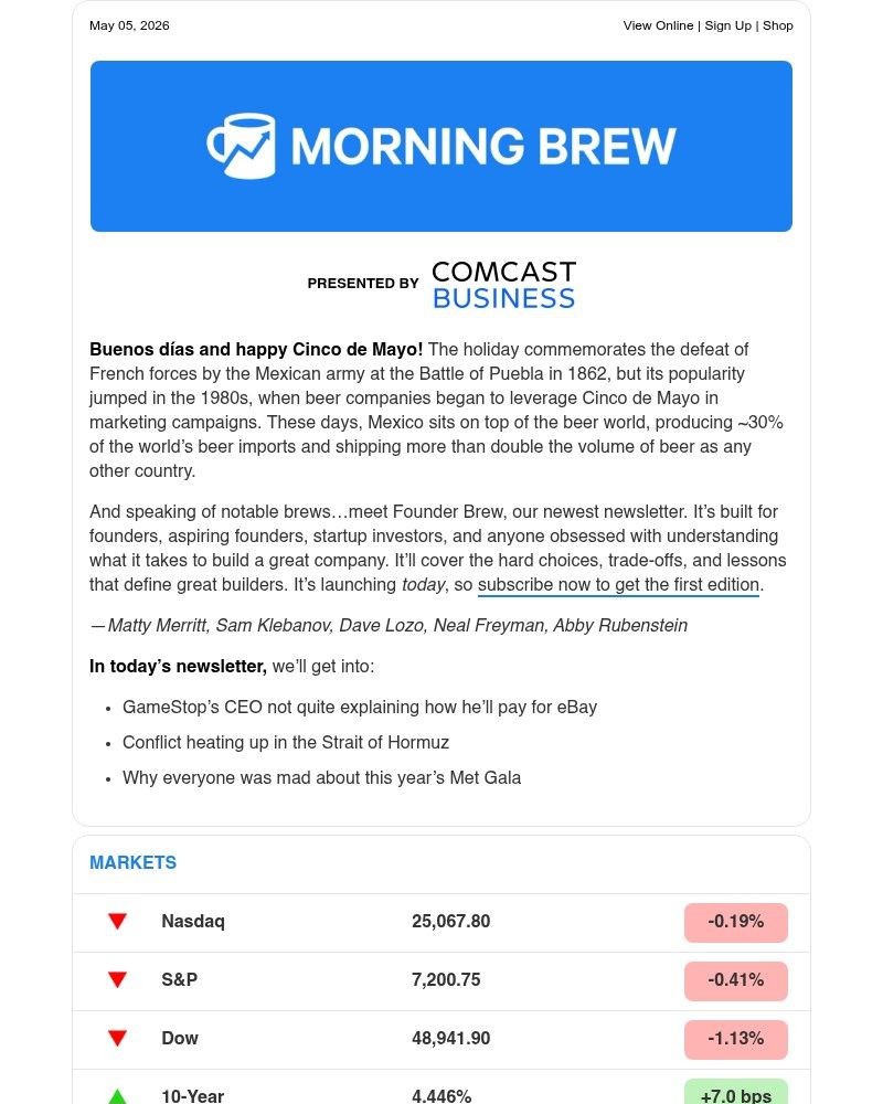 Screenshot of email sent to a Morning Brew Newsletter subscriber