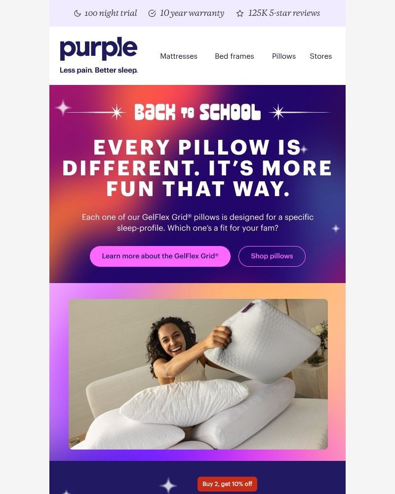 Screenshot of email sent to a Purple Cart abandoner