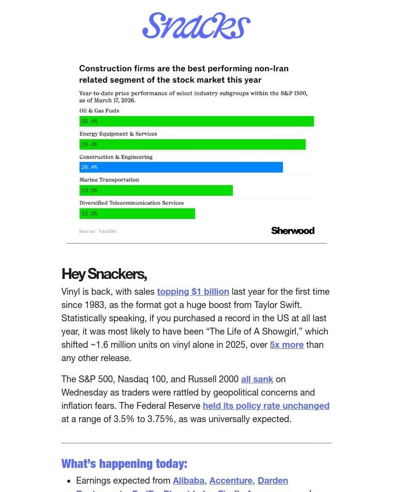 Screenshot of email with subject /media/emails/why-construction-stocks-are-ripping-over-ai-demand-338bb7-cropped-34767d96.jpg